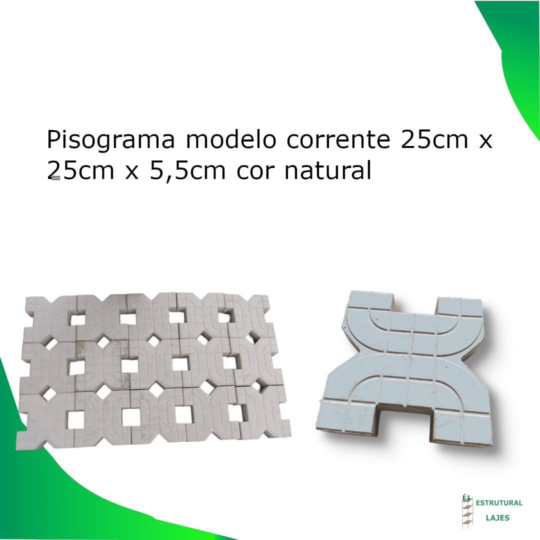 Pisograma modelo corrente
